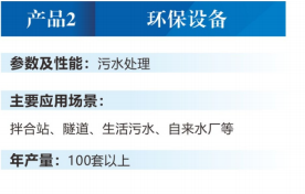环保设备